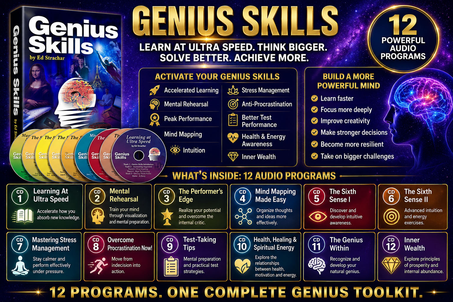 Genius Skills overview