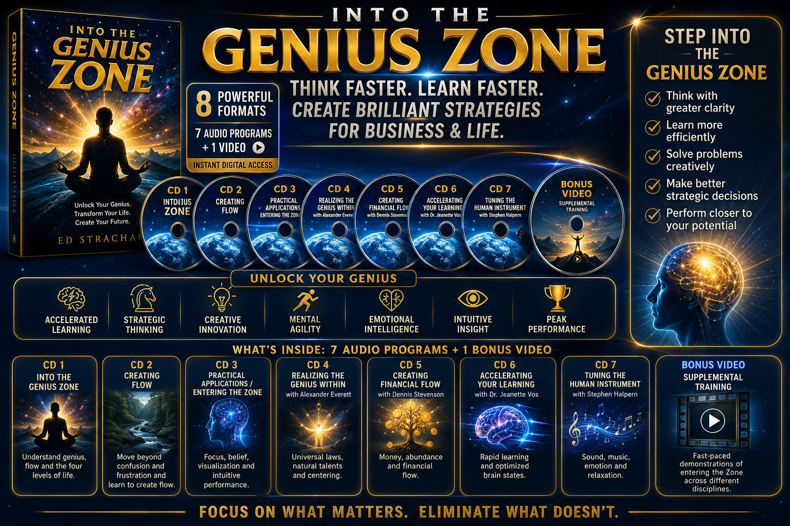 Into the Genius Zone overview